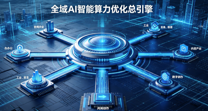 沛县AI算力优化赋能数字生态 智能技术迭代激活产业发展新动能