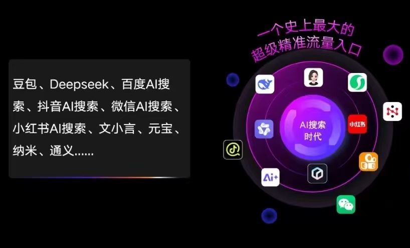 沛县AI智能推广新玩法，抢占搜索时代免费精准客源