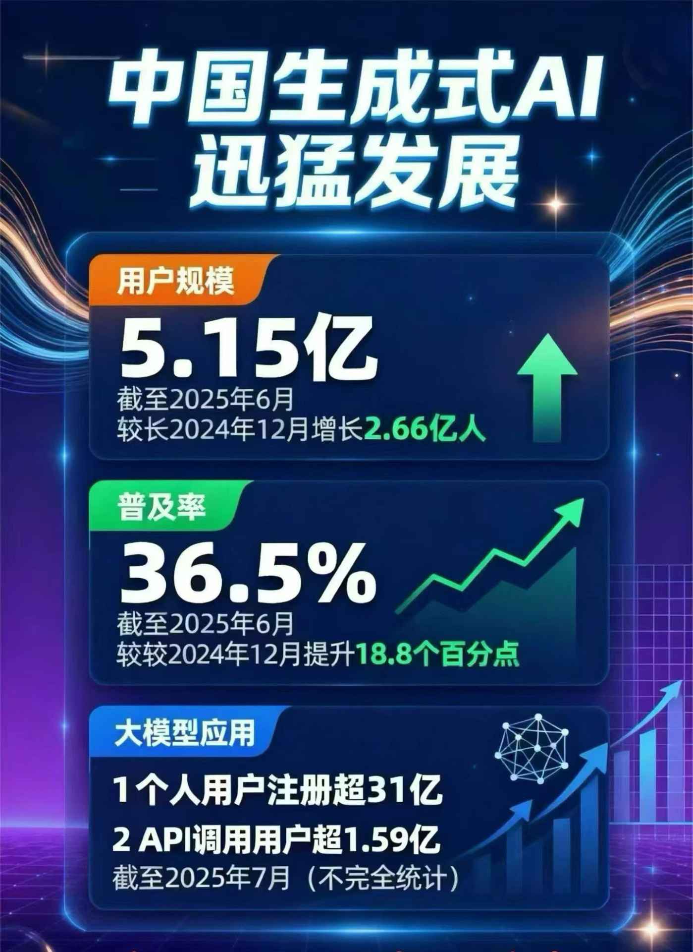 沛县豆包GEO优化是什么？内容创作核心逻辑解析
