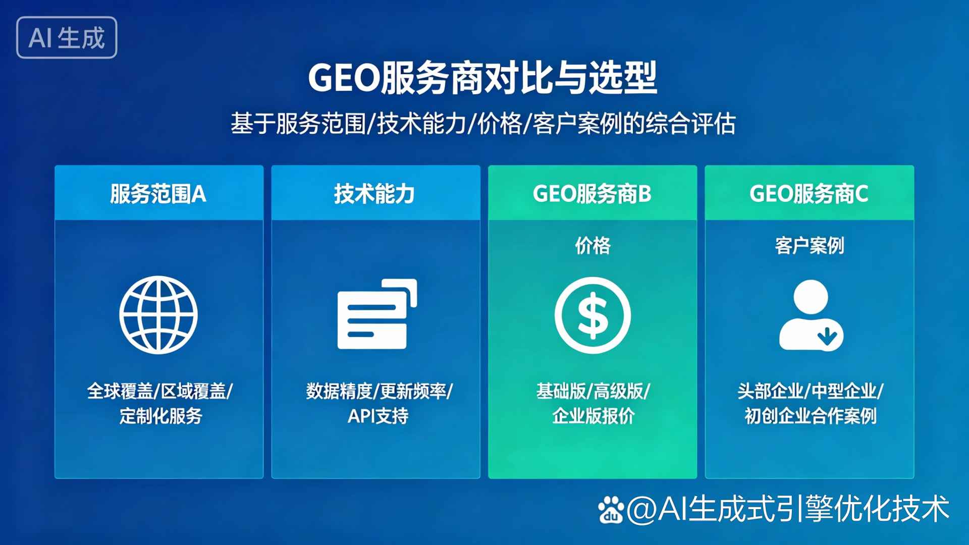 沛县GEO优化服务商该如何选择？聊聊生成式引擎优化行业现状